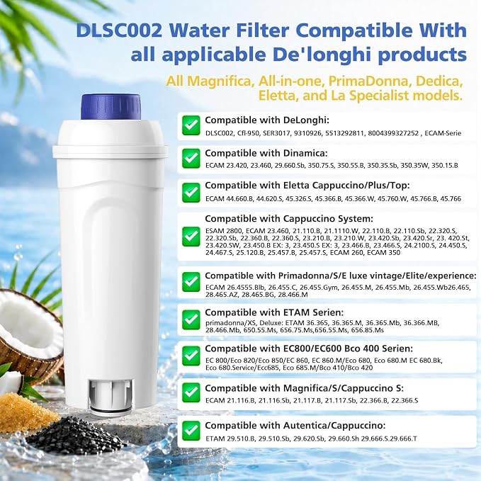 4 Pack DLSC002 Magnifica Evo Water Filter For DeLonghi Coffee Machine | Activated Carbon Softener For Dinamica, Eletta, Ecam, Esam, Etam, Bco, Ec Series For Delonghi Water Filter Replacement - Image 8