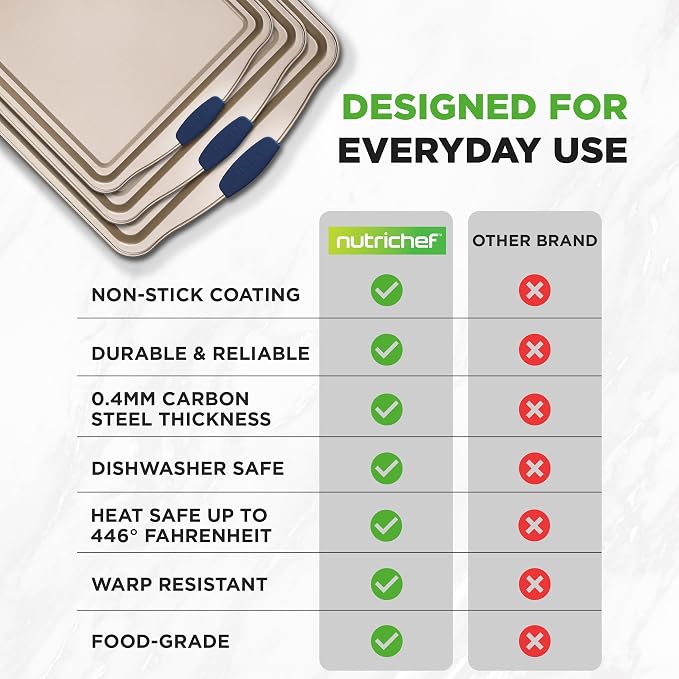 NutriChef 3‑Piece Non‑Toxic Cookie Sheets for Baking – Premium Carbon Steel Oven Tray Set with Blue Silicone Handles – Nonstick Baking Sheet Set for Cookies, Pastries & Oven‑Safe Cooking - Image 4