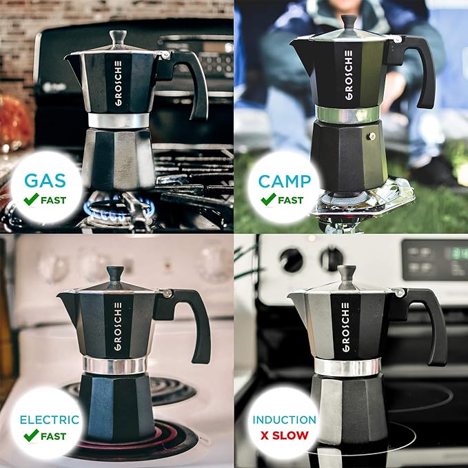 GROSCHE Milano Moka pot, Stovetop Espresso maker, Greca Coffee Maker, Stovetop coffee maker and espresso maker percolator (Black, 12 cup)
