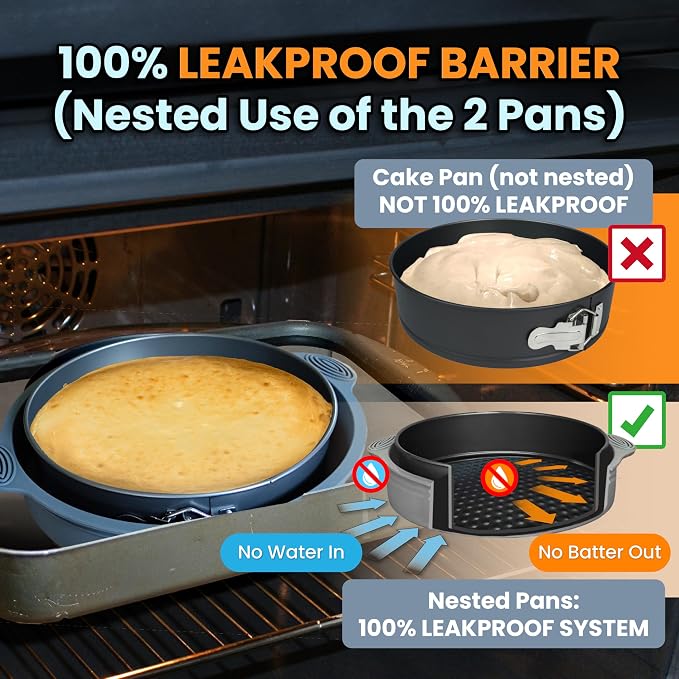 Cheese Cake Pans for Baking, NON-STICK Springform Pan Set & SILICONE SLEEVE | 6, 8, 10 in, NO LEAKS IN WATER BATH - Sturdy Silicon Protector for FOIL-FREE Cheesecake Baking, Durable Carbon Steel 0.4 mm - Image 2