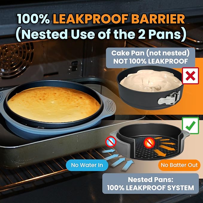 8 Inch Springform Pan for Cheesecake with Leakproof Silicone Sleeve | NONSTICK, Dishwasher Safe, No Leaks in WATER BATH, NO FOIL WRAP & Parchment Needed, Heavy-Gauge & Durable Carbon Steel 0.4 mm - Image 3