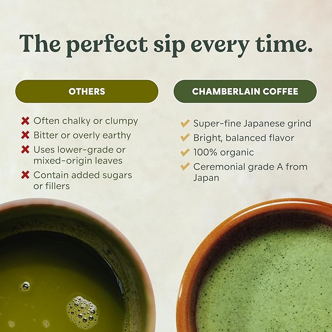 Chamberlain Coffee Ceremonial Matcha Green Tea Powder - Japanese Green Tea + Original Grade Matcha - Hot or Iced - Organic, Vegan & Gluten-Free Matcha Powder, 1.06 oz