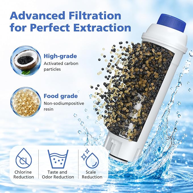 4 Pack DLSC002 Magnifica Evo Water Filter For DeLonghi Coffee Machine | Activated Carbon Softener For Dinamica, Eletta, Ecam, Esam, Etam, Bco, Ec Series For Delonghi Water Filter Replacement - Image 3