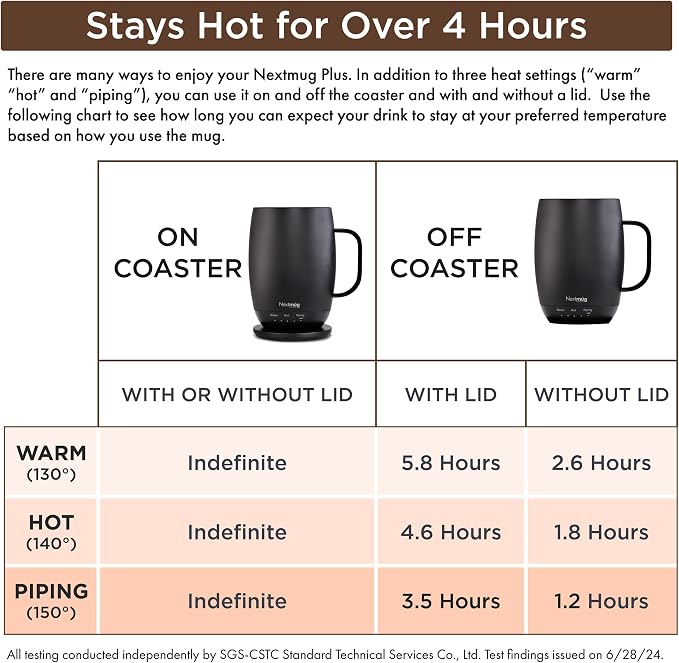 Nextmug Plus - Temperature-Controlled, Self-Heating Coffee Mug | (Slate Blue - 18 oz.) – No App, Long-Lasting Battery for Work & Study, Great Gift for Coffee Lovers - Image 5