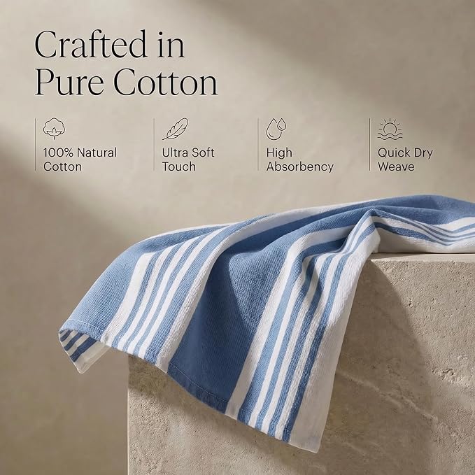 Urban Villa Kitchen Towels Cotton Dish Towels 20”x30” (Set of 6) Blue Wht - Image 4