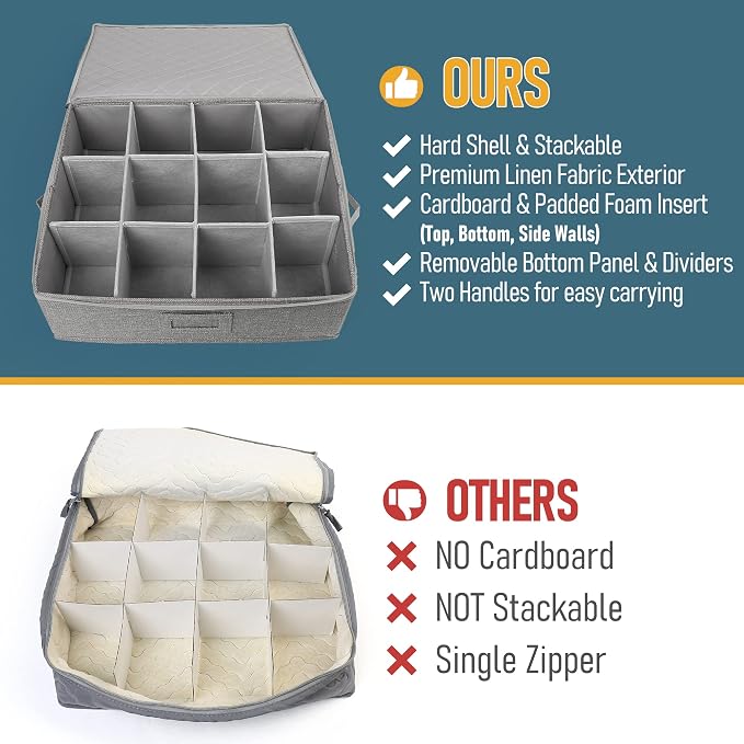 LotFancy Cup and Mug Storage Container, Hard Shell, China Coffee Mug Storage Box for Moving, with Dividers & Handles, Holds 12 Tea Cups, Grey - Image 2