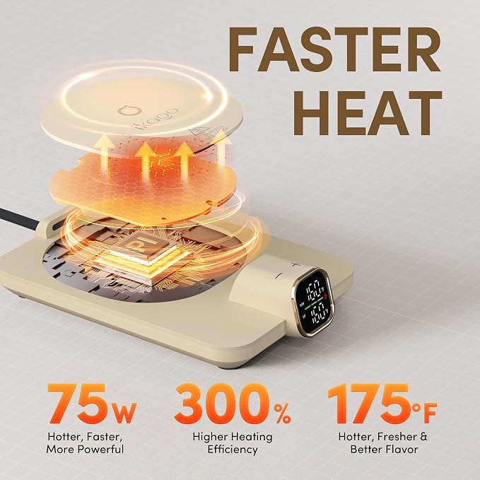 Coffee Cup Warmer & IKAGO Mug Set, 1℉ Precise Temp Control Mug Warmer | Auto Shut Off, Infrared Sensor, Dual Temp Display, ℉/℃ Optional, 15oz Mug with Spoon & Lid Included, Gifts for Men Women - Image 5