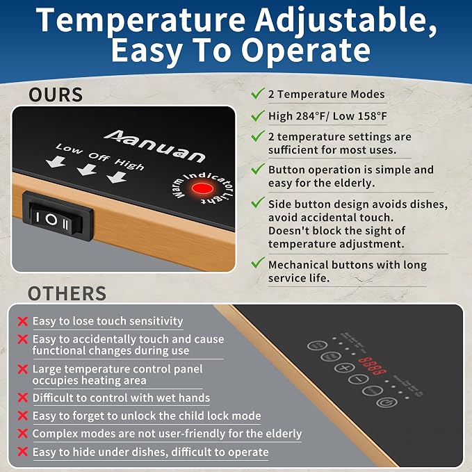 Warming Trays for Buffets Party, 47"x12", Tempered Glass Food Warmer, Black | Keep Food Warm,Electric Warming Mat For food for Gathering, Button Temperature Control,Full Surface Warm,Build-in Thermostat - Image 6