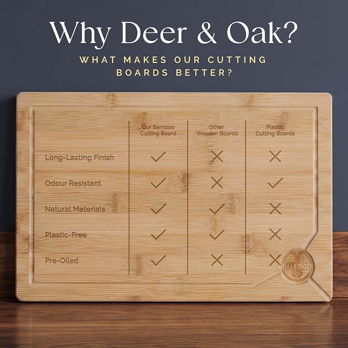 Deer & Oak Extra Large Bamboo Cutting Board 17.3 x 11.8 x 0.8 Inch | Pre-oiled and water resistant · Knife friendly · For meat and vegetables - Image 11