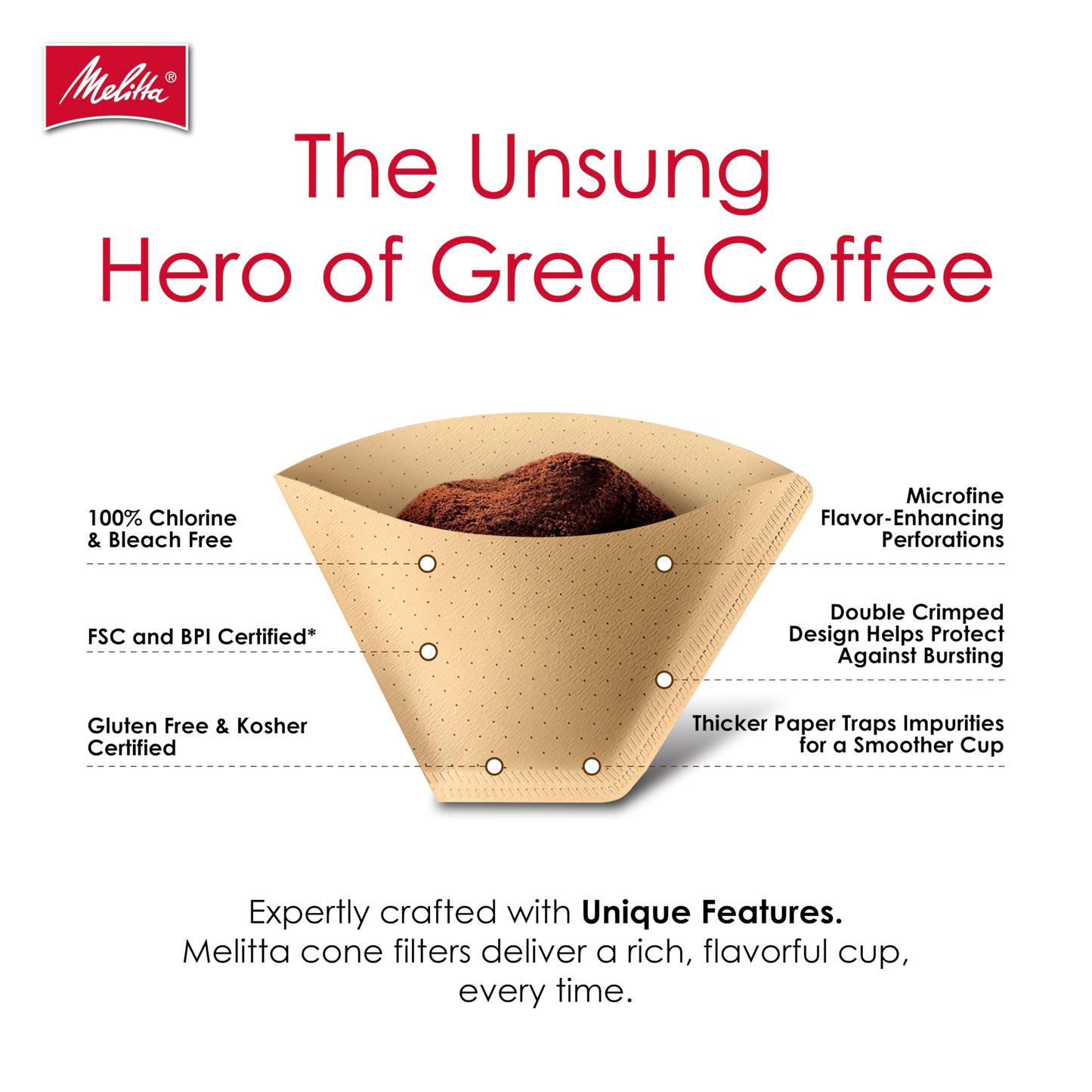 Melitta #4 Natural Brown Cone Coffee Filters – 300 Count (Pack of 3), Fits 8–12 Cup Brewers & Pour Over, Compostable