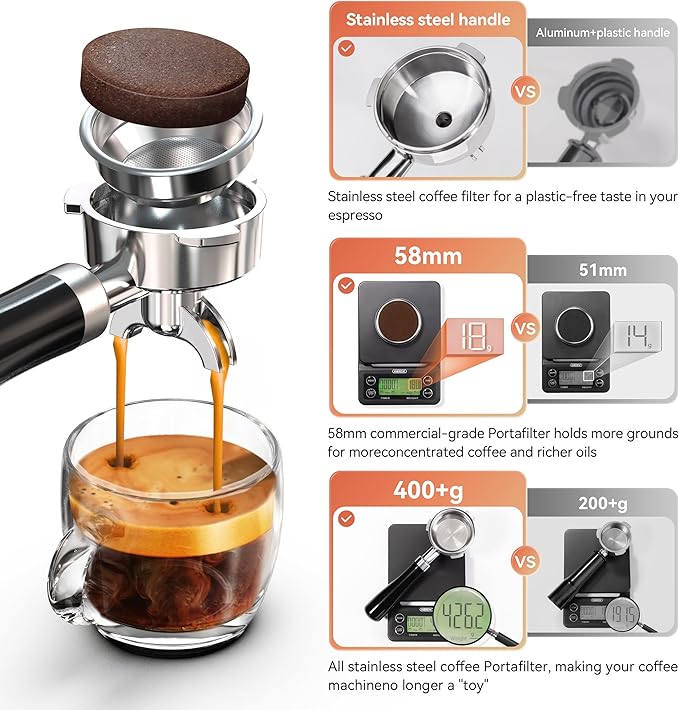 HIBREW H10A - 58mm Espresso Machine, Stainless Steel Body with Milk Frother, Customizable Settings, Smart Display + 20 Bar Pressure Gauge. (Black)