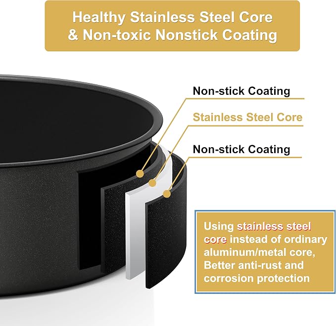 E-far Deep Cake Pan Set of 3 (4/6/8 Inch), Nonstick Stainless Steel Round Cake Pans Tins for Baking Layer Wedding Cakes, Stainless Steel Core & Nontoxic Coating, Deep & Straight Side - Image 3