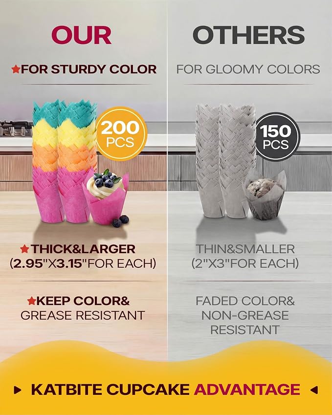 Katbite Tulip Cupcake Liners Holders 200PCS, Muffin Baking Cups | Unbleached Greaseproof Food-Grade PFAS-Free 40 GSM No Fade Thick Bottom Cupcake Wrapper for Party, Wedding, Birthday - Image 7