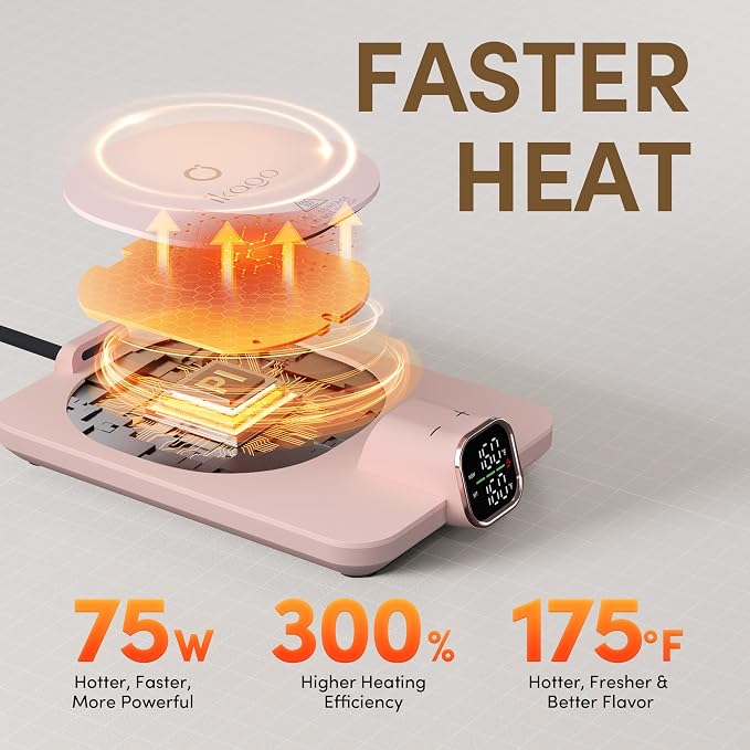 Coffee Cup Warmer & IKAGO Mug Set, 1℉ Precise Temp Control Mug Warmer | Auto Shut Off, Infrared Sensor, Dual Temp Display, ℉/℃ Optional, 15oz Mug with Spoon & Lid Included, Gifts for Men Women - Image 5