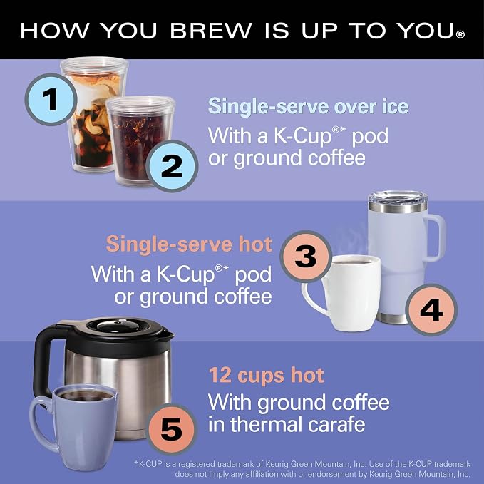 Hamilton Beach Flexbrew Advanced 5-in-1 Drip & Single Serve Coffee Maker | Single Serve Hot & Iced Coffee Maker | 12 Cup Thermal Programmable Drip Coffee Maker | Removable 60 oz. Reservoir | Black - Image 2
