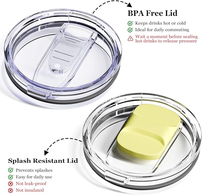 12oz Insulated Coffee Mug with Lid – Includes Two Lids, Stainless Steel Coffee Travel Mug with Handle, Double Wall Vacuum Insulated Camping Mug for Home, Office & Outdoor, Yellow - Image 3