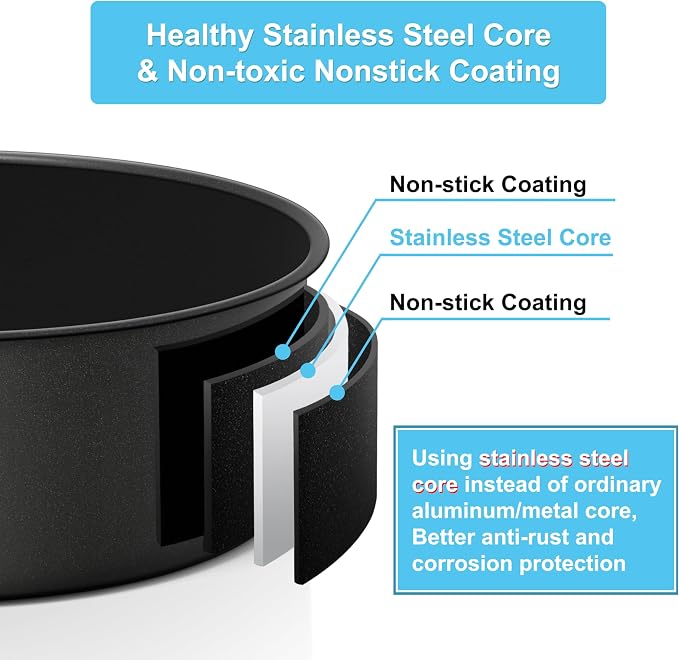 E-far Deep Cake Pan Set of 3 (6/8/9½ Inch), Nonstick Stainless Steel Round Cake Pans Tins for Baking Layer Wedding Cakes, Stainless Steel Core & Nontoxic Coating, Deep & Straight Side - Image 3