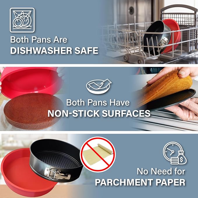 Spring Form Pan for Cheesecake, 9 Inch with Leakproof Silicone Sleeve | NONSTICK, Dishwasher Safe, No Leaks in WATER BATH, NO FOIL WRAP & Parchment Needed, Heavy-Gauge & Durable Carbon Steel 0.4 mm - Image 5