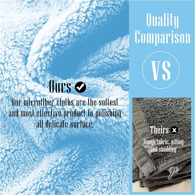 24 Pack Kitchen Dishcloths - Does Not Shed Fluff - Reusable Dish Towels, Dish cloths, Super Absorbent Coral Fleece Cleaning Cloths, Nonstick Oil Washable Fast Drying, 7 x 9 Inch (Aquamarine) - Image 7