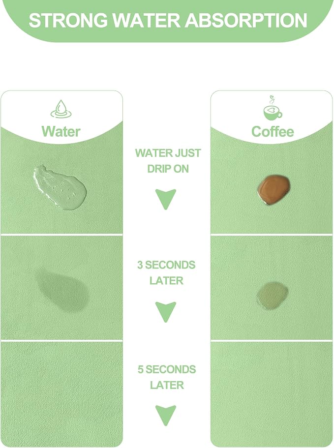 Dish Drying Mat for Kitchen Counter, 16"x24" Pad with Rubber Backed (Green) | Hide Stain Anti Absorbent for Kitchen Counter, Non-slip Drying Mat for Coffee Machine Dish Rack - Image 2