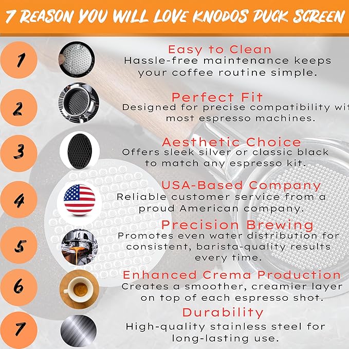 Espresso Puck Screen 54mm - Stainless Steel Ultra Thin Disk Plate Mesh Espresso Filter Perfect Fit With Breville Barista Express, Pro, Touch, Bambino, Infuser, Easy Clean Design (Silver, 54mm)