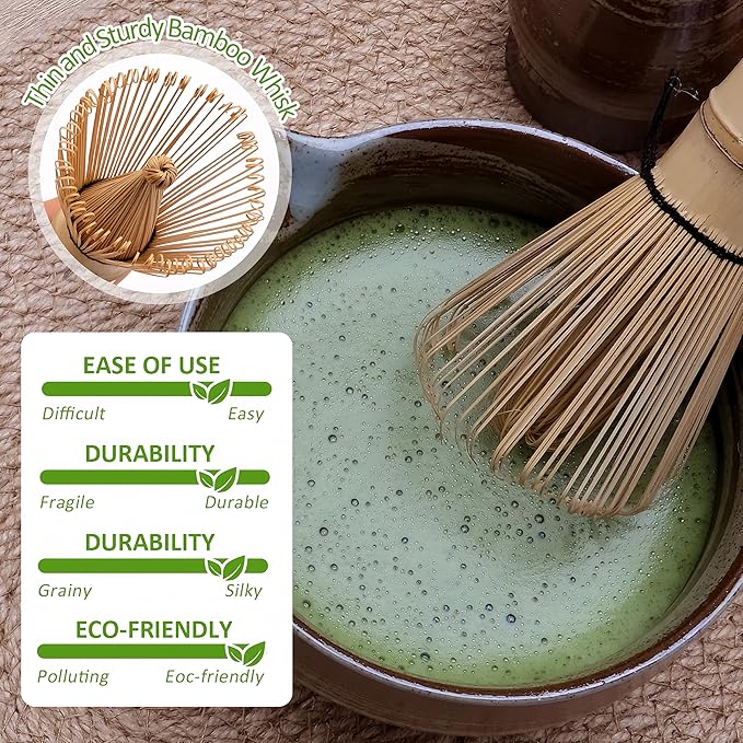 Joyscale Matcha Whisk Set, Matcha Set Whisk And Bowl, 8 Pcs Matcha Kit Set(Retro Design), 16 OZ, Japanese Matcha Tea Set, Matcha Making Kit Gifts for Tea Lovers(Brown)