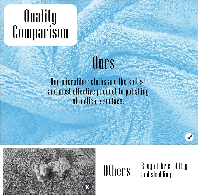 Sunny zzzZZ 24 Pack Kitchen Dishcloths - Does Not Shed Fluff - Reusable Dish Towels, Dish Cloths, Super Absorbent Coral Fleece Cleaning Cloths, Fast Drying, 10 x 20 Inch (Aquamarine) - Image 5
