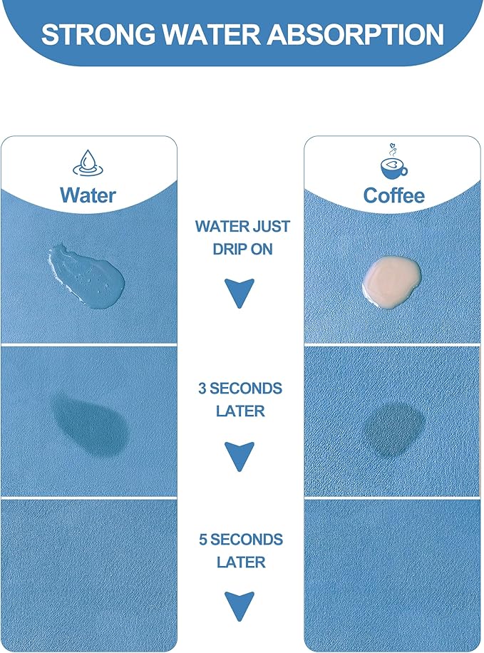 Dish Drying Mat for Kitchen Counter, 12"x19" Pad with Rubber Backed (Blue) | Hide Stain Anti Absorbent for Kitchen Counter, Non-slip Drying Mat for Coffee Machine Dish Rack - Image 2