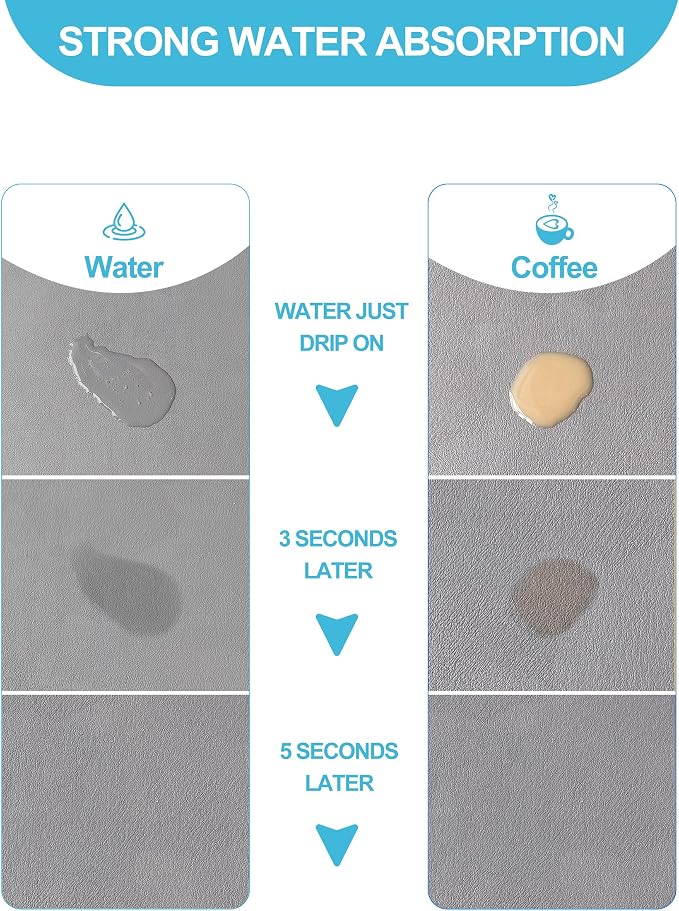 Dish Drying Mat for Kitchen Counter, 16"x24" Pad with Rubber Backed (Grey) | Hide Stain Anti Absorbent for Kitchen Counter, Non-slip Drying Mat for Coffee Machine Dish Rack - Image 2